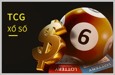 Hoàn trả hàng ngày 88clb88